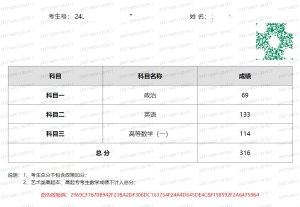 山东成人高考成绩展示