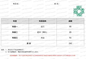 山东成人高考成绩展示