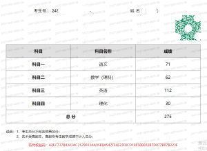 山东成人高考成绩展示