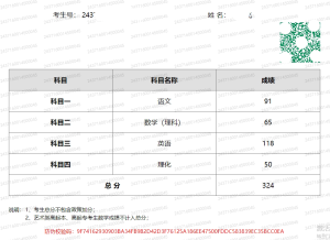 山东成人高考成绩展示