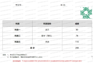山东成人高考成绩展示