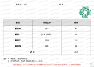 山东成人高考成绩展示