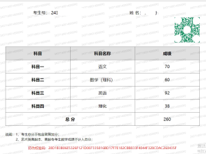 山东成人高考成绩展示