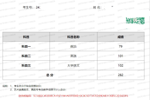 山东成人高考成绩展示