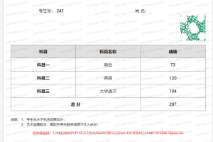 山东成人高考成绩展示