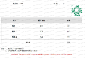 山东成人高考成绩展示