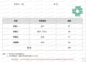 山东成人高考成绩展示